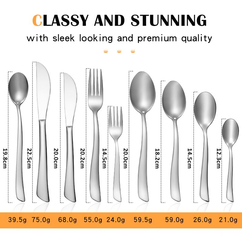 Knife And Fork Inn Silver Spoon Restaurant Fortessa Cambridge Silverware Factory Manufacturer Supplier Best Flatware Sets