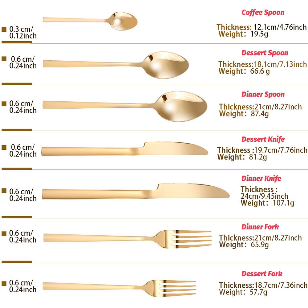 Sheffield Cutlery Manufacturers Sustainable Wholesale Restaurant Supply Silverware
